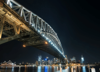 Explore Sydney- Iconic Landmarks and Natural Beauty