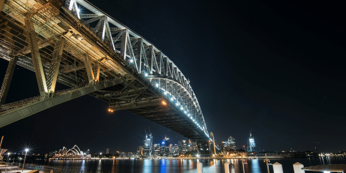Explore Sydney- Iconic Landmarks and Natural Beauty