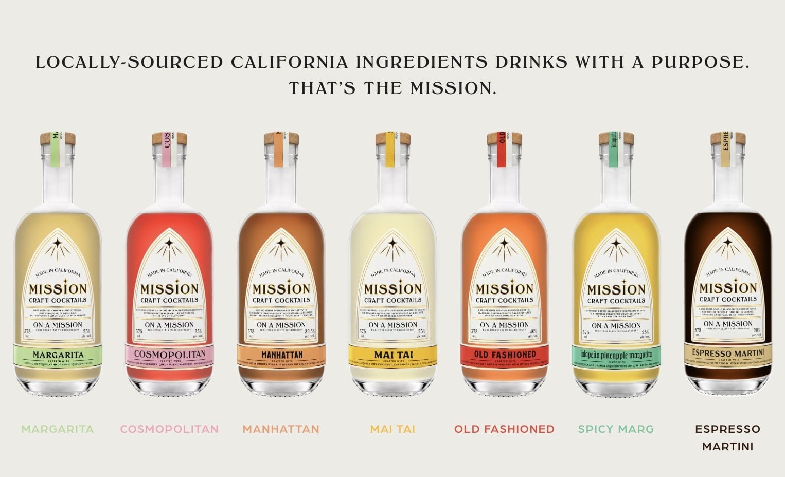 Mission Cocktail Is Making Resolutions Meaningful by Supporting Local Communities
