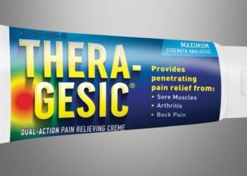THERA-GESIC: Layered Relief for Tailored Pain Relief